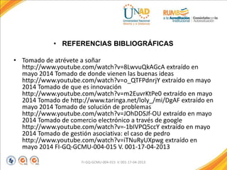 • REFERENCIAS BIBLIOGRÁFICAS
• Tomado de atrévete a soñar
http://www.youtube.com/watch?v=8LwvuQkAGcA extraído en
mayo 2014 Tomado de donde vienen las buenas ideas
http://www.youtube.com/watch?v=o_QTFPdnrjY extraído en mayo
2014 Tomado de que es innovación
http://www.youtube.com/watch?v=m2EuvrKtPe0 extraído en mayo
2014 Tomado de http://www.taringa.net/loly_/mi/DgAF extraído en
mayo 2014 Tomado de solución de problemas
http://www.youtube.com/watch?v=JOhDDSJf-OU extraído en mayo
2014 Tomado de comercio electrónico a través de google
http://www.youtube.com/watch?v=-1bIVPQ5ccY extraído en mayo
2014 Tomado de gestión asociativa: el caso de pedro
http://www.youtube.com/watch?v=iTNuRyUXpwg extraído en
mayo 2014 FI-GQ-GCMU-004-015 V. 001-17-04-2013
FI-GQ-GCMU-004-015 V. 001-17-04-2013
 