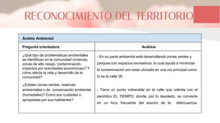 RECONOCIMIENTO DEL TERRITORIO
Ámbito Ambiental
Pregunta orientadora
¿Qué tipo de problemáticas ambientales
se identifican en la comunidad (vivienda,
zonas de alto riesgo, contaminación,
impactos por actividades económicas)? Y
cómo afecta la vida y desarrollo de la
comunidad?
¿Existen zonas verdes, reservas
ambientales o de conservación ambiental
(humedales)? Como son cuidadas o
apropiadas por sus habitantes?
- En su parte ambiental está desarrollando zonas verdes y
parques con espacios recreativos, lo cual ayuda a minimizar
la contaminación por estar ubicada en una vía principal como
lo es la calle 26.
- Tiene un punto vulnerable en la calle que colinda con el
periódico EL TIEMPO, donde, por lo desolado, se convierte
en un foco frecuente del acecho de la delincuencia.
Análisis
 