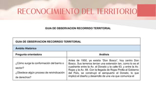 RECONOCIMIENTO DEL TERRITORIO
GUIA DE OBSERVACION RECORRIDO TERRITORIAL
GUIA DE OBSERVACION RECORRIDO TERRITORIAL
Ámbito Histórico
Pregunta orientadora Análisis
¿Cómo surge la conformación del barrio o
sector?
¿Obedece algún proceso de reivindicación
de derechos?
Antes de 1950, ya existía “Don Bosco”, hoy centro Don
Bosco. Sus terrenos tenían una extensión tan, como lo es el
cuadrante entre la Av. el Dorado y la calle 63, y entre la Av.
Rojas y la Av. 68. Con la llegada de Rojas Pinilla al Gobierno
del País, se construyó el aeropuerto el Dorado, lo que
implicó el diseño y desarrollo de una vía que comunica el
 