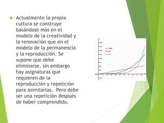  Actualmente la propia
cultura se construye
basándose más en el
modelo de la creatividad y
la renovación que en el
modelo de la permanencia
y la reproducción. Se
supone que debe
eliminarse, sin embargo
hay asignaturas que
requieren de la
reproducción y repetición
para asimilarlas. Pero debe
ser una repetición después
de haber comprendido.
 