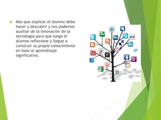  Más que explicar el alumno debe
hacer y descubrir y nos podemos
auxiliar de la innovación de la
tecnología para que luego el
alumno reflexione y llegue a
construir su propio conocimiento
en base al aprendizaje
significativo.
 