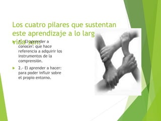 Los cuatro pilares que sustentan
este aprendizaje a lo largo de la
vida son: 1.- El aprender a
conocer: que hace
referencia a adquirir los
instrumentos de la
comprensión.
 2.- El aprender a hacer:
para poder influir sobre
el propio entorno.
 