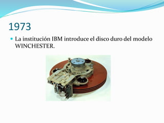 1973
 La institución IBM introduce el disco duro del modelo
WINCHESTER.
 