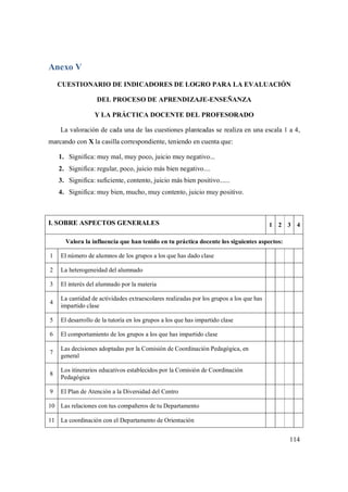 114
Anexo V
CUESTIONARIO DE INDICADORES DE LOGRO PARA LA EVALUACIÓN
DEL PROCESO DE APRENDIZAJE-ENSEÑANZA
Y LA PRÁCTICA DOCENTE DEL PROFESORADO
La valoración de cada una de las cuestiones planteadas se realiza en una escala 1 a 4,
marcando con X la casilla correspondiente, teniendo en cuenta que:
1. Significa: muy mal, muy poco, juicio muy negativo...
2. Significa: regular, poco, juicio más bien negativo....
3. Significa: suficiente, contento, juicio más bien positivo......
4. Significa: muy bien, mucho, muy contento, juicio muy positivo.
I. SOBRE ASPECTOS GENERALES 1 2 3 4
Valora la influencia que han tenido en tu práctica docente los siguientes aspectos:
1 El número de alumnos de los grupos a los que has dado clase
2 La heterogeneidad del alumnado
3 El interés del alumnado por la materia
4
La cantidad de actividades extraescolares realizadas por los grupos a los que has
impartido clase
5 El desarrollo de la tutoría en los grupos a los que has impartido clase
6 El comportamiento de los grupos a los que has impartido clase
7
Las decisiones adoptadas por la Comisión de Coordinación Pedagógica, en
general
8
Los itinerarios educativos establecidos por la Comisión de Coordinación
Pedagógica
9 El Plan de Atención a la Diversidad del Centro
10 Las relaciones con tus compañeros de tu Departamento
11 La coordinación con el Departamento de Orientación
 