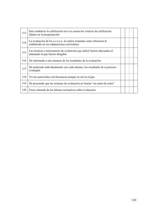 120
113
Para establecer la calificación tuve en cuenta los criterios de calificación
fijados en la programación
114
La evaluación de los a.c.n.e.e. la realicé tomando como referencia lo
establecido en sus adaptaciones curriculares
115
Las técnicas e instrumentos de evaluación que utilicé fueron adecuados al
alumnado al que fueron dirigidos
116 He informado a mis alumnos de los resultados de la evaluación
117
He analizado individualmente con cada alumno, los resultados de su proceso
evaluador
118 Yo me autoevalúo con frecuencia aunque no me lo exijan
119 He procurado que las sesiones de evaluación no fueran “un canto de notas”
120 Estoy enterado de las últimas normativas sobre evaluación
 