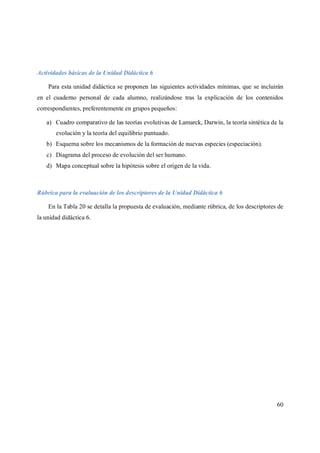 60
Actividades básicas de la Unidad Didáctica 6
Para esta unidad didáctica se proponen las siguientes actividades mínimas, que se incluirán
en el cuaderno personal de cada alumno, realizándose tras la explicación de los contenidos
correspondientes, preferentemente en grupos pequeños:
a) Cuadro comparativo de las teorías evolutivas de Lamarck, Darwin, la teoría sintética de la
evolución y la teoría del equilibrio puntuado.
b) Esquema sobre los mecanismos de la formación de nuevas especies (especiación).
c) Diagrama del proceso de evolución del ser humano.
d) Mapa conceptual sobre la hipótesis sobre el origen de la vida.
Rúbrica para la evaluación de los descriptores de la Unidad Didáctica 6
En la Tabla 20 se detalla la propuesta de evaluación, mediante rúbrica, de los descriptores de
la unidad didáctica 6.
 