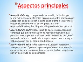 *Aspectos principales
*Necesidad de logro: Impulso de sobresalir, de luchar por
tener éxito. Esta clasificación agrupa a aquellas personas que
anteponen en su accionar el éxito en si mismo a los premios,
buscan situaciones en las cuales puedan asumir
responsabilidades y les disgusta el logro de méritos por azar.
*Necesidad de poder: Necesidad de que otros realicen una
conducta que sin su indicación no habrían observado. Las
personas que la poseen disfrutan de la investidura de “jefe” ,
tratan de influir en los demás y se preocupan mas por lograr
influencia que por su propio rendimiento.
*Necesidad de afiliación: Deseo de establecer relaciones
interpersonales. Quienes la poseen prefieren situaciones de
cooperación a las de competencia, destacándose las primeras
por un alto grado de colaboración.
 