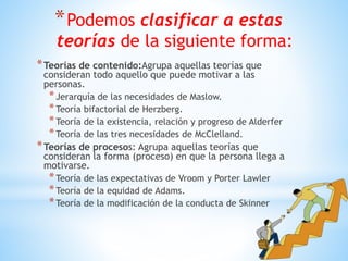 *Podemos clasificar a estas
teorías de la siguiente forma:
*Teorías de contenido:Agrupa aquellas teorías que
consideran todo aquello que puede motivar a las
personas.
*Jerarquía de las necesidades de Maslow.
*Teoría bifactorial de Herzberg.
*Teoría de la existencia, relación y progreso de Alderfer
*Teoría de las tres necesidades de McClelland.
*Teorías de procesos: Agrupa aquellas teorías que
consideran la forma (proceso) en que la persona llega a
motivarse.
*Teoría de las expectativas de Vroom y Porter Lawler
*Teoría de la equidad de Adams.
*Teoría de la modificación de la conducta de Skinner
 