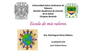 Dra. Dominguez Perez Debora.
.
ELABORADOPOR:
Javier Ordoñez Álvarez.
Universidad Juárez Autónoma de
Tabasco:
División Académica de Ciencias
de la Salud:
Cirujano Dentista
 