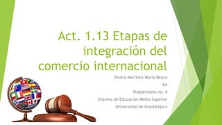 Act. 1.13 Etapas de
integración del
comercio internacional
Rivera Martínez María Reyna
6A
Preparatoria no. 4
Sistema de Educación Media Superior
Universidad de Guadalajara
 