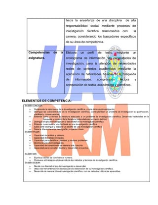 hacia la enseñanza de una disciplina de alta
responsabilidad social, mediante procesos de
investigación científica relacionados con la
carrera, considerando los buscadores específicos
de su área de competencia.
Competencias de la
asignatura.
Elabora un perfil de tesis, mediante un
cronograma de información las capacidades de
investigación, para la atención de necesidades
reales de contextos académicos mediante la
aplicación de habilidades básicas en la búsqueda
de información, comprensión lectora y
composición de textos académicos y científicos.
ELEMENTOS DE COMPETENCIA:
SABER CONOCER:
 Comprende la importancia de la investigación científica y como inicia una investigación
 Distingue las características de la investigación científica, (como plantear un problema de investigación su justificación,
viabilidad y consecuencias)
 Entiende como a revisar la literatura adecuado a un problema de investigación científica. Desarrolla habilidades en la
búsqueda y revisión de la literatura (sabe elaborar un marco teórico)
 Distingue el tipo de investigación a desarrollar en la investigación científica
 Entiende como realizar una hipótesis en una investigación científica
 Sabe cómo distinguir y elaborar un diseño de una investigación científica
 Sabe la diferencia entre monografía, proyecto o tesis.
SABER HACER:
 Capacidad de análisis y síntesis.
 Capacidad de trabajo en equipo.
 Capacidad para identificar, plantear y resolver problemas.
 Destrezas para la investigación.
 Capacidad de comunicarse de manera oral y escrito
 Capacidad para concebir, diseñar y desarrollar proyectos.
SABER SER:
 Expresa valores de convivencia humana.
 Promueve el trabajo en el desarrollo de los métodos y técnicas de investigación científica.
SABER DECIDIR:
 Decide con libertad el tipo de investigación a desarrollar
 Utiliza las herramientas necesarias para la elaboración de su investigación científica.
 Desarrolla de manera idónea investigación científica, con los métodos y técnicas aprendidas.
 