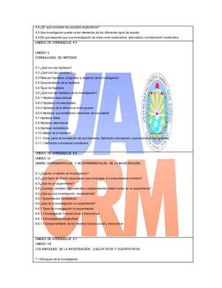 4.4 ¿En qué consisten los estudios explicativos?
4.5 Una investigación puede incluir elementos de los diferentes tipos de estudio
4.6 De que depende que una investigación se inicie como exploratoria, descriptiva, correlacional o explicativa
UNIDAD DE APRENDIZAJE # 5
UNIDAD V
FORMULACION DE HIPOTESIS
5.1 ¿Qué son las hipótesis?
5.2 ¿Qué son las variables?
5.3 Relación hipótesis, preguntas y objetivos de la investigación
5.4 Características de la hipótesis
5.5 Tipos de hipótesis
5.6 ¿Qué son las hipótesis de la investigación?
5.6.1 Hipótesis descriptivas
5.6.2 Hipótesis correlaciónales
5.6.3 Hipótesis de la diferencia entre grupos
5.6.4 Hipótesis que establecen relaciones de causalidad
5.7 Hipótesis Nulas
5.8 Hipótesis alternativas
5.9 Hipótesis estadísticas
5.10 Utilidad de la hipótesis
5.11 Como parte la formulación de una hipótesis, Definición conceptual y operacional de las variables
5.11.1 Definición conceptual constitutiva
UNIDAD DE APRENDIZAJE # 6
UNIDAD VI
DISEÑO EXPERIMENTALES Y NO EXPERIMENTALES DE LA INVESTIGACIÓN
6.1 ¿Qué es un diseño de Investigación?
6.2 ¿Qué tipos de diseño disponemos para investigar el comportamiento humano?
6.3 ¿Que es un experimento?
6.4 ¿Cuantas variables dependientes e independientes deben incluir en un experimento?
6.5 ¿Que es una investigación experimental?
6.5.1 Experimentos verdaderos
6.6 ¿Qué es la investigación no experimental?
6.6.1 Tipos de investigación no experimental
6.6.1.1 Investigación transaccional o transversal
6.6.1.2 Investigación longitudinal
6.6.1.3 Comportamiento de los diseños transaccional y transversal
UNIDAD DE APRENDIZAJE # 7
UNIDAD VII
LOS ENFOQUES DE LA INVESTIGACIÓN: CUALITATIVOS Y CUANTITATIVOS
7.1 Enfoques de la investigación
 