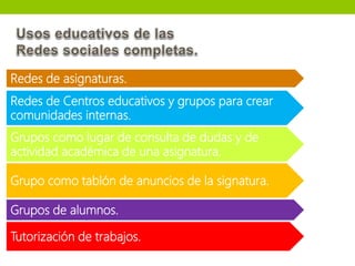 Redes de asignaturas.
Redes de Centros educativos y grupos para crear
comunidades internas.
Grupos como lugar de consulta de dudas y de
actividad académica de una asignatura.
Grupo como tablón de anuncios de la signatura.
Grupos de alumnos.
Tutorización de trabajos.
 
