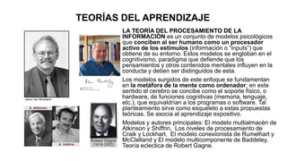 TEORÍAS DEL APRENDIZAJE
LA TEORÍA DEL PROCESAMIENTO DE LA
INFORMACIÓN es un conjunto de modelos psicológicos
que conciben al ser humano como un procesador
activo de los estímulos (información o “inputs”) que
obtiene de su entorno. Estos modelos se engloban en el
cognitivismo, paradigma que defiende que los
pensamientos y otros contenidos mentales influyen en la
conducta y deben ser distinguidos de esta.
Los modelos surgidos de este enfoque se fundamentan
en la metáfora de la mente como ordenador; en este
sentido el cerebro se concibe como el soporte físico, o
hardware, de funciones cognitivas (memoria, lenguaje,
etc.), que equivaldrían a los programas o software. Tal
planteamiento sirve como esqueleto a estas propuestas
teóricas. Se asocia al aprendizaje expositivo.
Modelos y autores principales: El modelo multialmacén de
Atkinson y Shiffrin, Los niveles de procesamiento de
Craik y Lockhart, El modelo conexionista de Rumelhart y
McClelland y El modelo multicomponente de Baddeley,
Teoría eclectica de Robert Gagne.
 