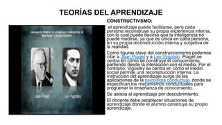 TEORÍAS DEL APRENDIZAJE
CONSTRUCTIVSMO:
el aprendizaje puede facilitarse, pero cada
persona reconstruye su propia experiencia interna,
con lo cual puede decirse que la inteligencia no
puede medirse, ya que es única en cada persona,
en su propia reconstrucción interna y subjetiva de
la realidad.
Como figuras clave del construccionismo podemos
citar a Jean Piaget y a Lev Vygotski. Piaget se
centra en cómo se construye el conocimiento
partiendo desde la interacción con el medio. Por el
contrario, Vigostky se centra en cómo el medio
social permite una reconstrucción interna. La
instrucción del aprendizaje surge de las
aplicaciones de la psicología conductual, donde se
especifican los mecanismos conductuales para
programar la enseñanza de conocimiento.
Se asocia al aprendizaje por descubrimiento.
El docente debe establecer situaciones de
aprendizaje donde el alumno construya su propio
aprendizaje.
 