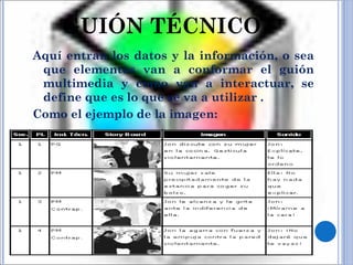 GUIÓN TÉCNICO Aquí entran los datos y la información, o sea que elementos van a conformar el guión multimedia y como van a interactuar, se define que es lo que se va a utilizar . Como el ejemplo de la imagen: 