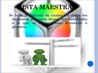 LISTA MAESTRA Se hace la relación de cuales son todos los elementos que están dentro del multimedia o lo que se conoce como directorio o glosario. 