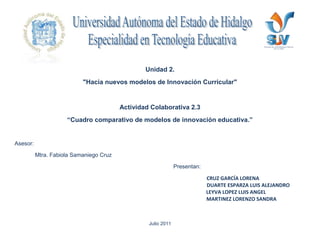 247650-768357705725-228600<br />Unidad 2. <br />quot;
Hacia nuevos modelos de Innovación Curricularquot;
<br />Actividad Colaborativa 2.3 <br />“Cuadro comparativo de modelos de innovación educativa.”<br />Asesor: <br />             Mtra. Fabiola Samaniego Cruz<br />                                                                                                     Presentan:<br />                                                                                                                                                                                               CRUZ GARCÍA LORENA<br />                                                                                                                                          DUARTE ESPARZA LUIS ALEJANDRO<br />                                                                                                                       LEYVA LOPEZ LUIS ANGEL<br />                                                                                                                                                      MARTINEZ LORENZO SANDRA<br />Julio 2011<br />PARAMETROS DE COMPARACIÓNMODELOS DE INNOVACION118110483870MODELO DE SISTEMAS109855455295MODELO ECOLOGICO301625483870MODELO COGNITIVOEL PROFESOR COMO TRADUCTOR DE LA INNOVACIÓN283845419100MODELO DE DIÁLOGO234315533400MODELO DE INVESTIGACION-ACCION CRÍTICACARACTERISTICASSe encuentra fundamentado en la teoría de que las decisiones y acciones políticas tienen estrecha relación con lo que sucede dentro de una clase, por tanto se asume que los individuos actúen de acuerdo a los planes del sistema, de no ser así dentro de este modelo se modifican los factores necesarios para inducir a la conformidad con el planLa investigación ecológica se plantea conocer:  la naturaleza de las clases como ambiente de aprendizaje social y culturalmente organizado; la naturaleza de la enseñanza como uno de los aspectos del ambiente reflexivo del aprendizaje; y la naturaleza y el contenido de las perspectivas y significados de los profesores y alumnos como componentes intrínsecos del proceso educativoSe fundamenta en el concepto de competencias, ya que la innovación está ligad a la competencia entendida como la habilidad para resolver problemas.Desarrollo de las habilidadescognitivasEste es un modelo derivado de la investigación sobre la innovación            La idea básica para enfocar la investigación es que la comprensión de lo que una persona está haciendo no se logra por el examen de los meros detalles de su conducta sino que es preciso entender la conducta como un indicador de los propósitos a los que sirve en sí misma no significa nada. Se concibe el cambio como un proceso de diálogo. ”Una conversación entre lo nuevo y lo viejo” siendo esto lo que conduce a una reflexión crítica.Lo importante no es cambiar si no porque se cambia.Este modelo apunta a la mejora de la educación  y ya no considera el término de innovación.ROL DEL PROFESORRacional- basa sus decisiones en la información generada por los resultadosCooperador – una vez direccionado actúa sin problema.Impotente – es reaccionario ante el cambio, por tanto necesita ser subordinado de alguien más.El profesor posee un alto grado de voluntarismo.Se dan conflictos en las relaciones con los alumnos.La soledad del profesor se ve como una barrera de cambio.Existen factores ambientales que limitan el actuar del profesor.Fundamenta su práctica docente en los valores.Donde la capacidad subjetiva de pensar juega un papel importante sobre la prácticaFunciona como traductor de la nueva imagen de la enseñanza que se pretende lograr. Los profesores trasladan la utopía, lo nuevo, a la tradición, porque la enseñanza es una actividad difusa, diversa, difícil de delimitar, que ocasiona conflictos e incertidumbre. Como los profesores tienen que seguir funcionado con la incertidumbre, entonces construyen su práctica minimizando las consecuencias del rol difuso por la intencional resolución de problemas a favor de la tradición.Conocen como usar el currículum para fines educativos.Saben lo que se puede hacer dentro de los límites y limitaciones de la política.Tienen conocimiento práctico de muchos problemas del currículum en acciónImplica presentar un análisis crítico de las situaciones en las que trabajara dentro de las instituciones.Empezara a realizar pequeños cambios con la finalidad de ampliarse en la comunidad.VENTAJASSe centra en la fase de implantación y en la efectividad de su aplicación.La práctica requiere control científico y no solo la planeación.Las estrategias de cambio que se adopten deben estar relacionadas con el tipo de profesorLa investigación ecológica se basa en el estudio del ambiente de la clase y se asume que la práctica mejora por el uso objetivo de los resultados de la investigación sobre el ambiente de clase.Desarrollo de competencias entendidas como las habilidades que se desarrollan en un individuo para la resolución de problemasconsidera al profesor como traductor de lanueva imagen de la enseñanza que se pretende lograrpara entender la enseñanza, y los procesos y problemas de la innovación  con la finalidad depoder entender como facilitarlaNo descartan del todo las viejas prácticas, sino que considera los valores inherentes tanto de las viejas como de las nuevas prácticas; y propone un nuevo modelo de investigación: el movimiento dialógico como aproximación válida al estudio científico de la vida social.Se desarrolla siguiendo una espiral introspectiva (ciclos de planificación, acción, observación, reflexión, etc)Es colaboradora y un proceso sistemático de aprendizaje.LIMITACIONESNo considera la asimilación de las nuevas ideas por parte del profesor, ni que tan significativas sean para él, pues es necesaria la comprensión del significado de la innovación para que ésta se inserte de manera efectiva en la instituciónSurgen dificultades en las relaciones con los alumnos, por la inmadurez de los mismos, y porque se trabaja en contexto de grupo.• Deben trabajar con un gran número de alumnos, y esto determina mucho lo que sucede en clase.• Trabaja en aislamiento, y la soledad del profesor se ve como una barrera al cambio, porque sus formas de trabajar no están sujetas a la crítica.• Hay factores ambientales constrictivos que no permiten que el profesor pueda desplegar su potencialLa innovación está ligada a la competencia, porque se entiende como solución de problemas, lo que exige el desarrollo de las habilidadescognitivas.Confusión en los tipos de soluciones en la práctica.El de menor influencia del profesor en el enfoque investigativo de la enseñanza de la ciencia,.Puesto que se basa en el diálogo, una gran limitación es el o los obstáculos para lograr el diálogoLa innovación es objeto de conflictos yCompromisos entre grupos diferentes: padres, profesores, administradores, tecnócratas, órganos administrativos o individuos..La cooperación es problemática y para que ocurra lainnovación se precisa de un grupo que la defienda y promueva; su desarrollo depende dela competencia y la cooperación intergrupos.<br />Referencia web gráfica<br />Estebaranz, A. Fundamentos de la Innovación Actual. Capítulo VII<br />Disponible en:<br />http://cvonline.uaeh.edu.mx/Cursos/Especialidad/TecnologiaEducativaG15/modIV_las_nt_y_la_innov_curric/unidad_2/lec_22a_fundamentos_innovacion_actual.pdf<br />Polo, M. Retos y Prospectiva de Innovación Curricular. Universidad Central de Venezuela San Cristóbal. 2006.<br />Disponible en:<br />http://uaeh.blackboard.com/webapps/portal/frameset.jsp?tab_tab_group_id=_2_1&url=%2Fwebapps%2Fblackboard%2Fexecute%2Flauncher%3Ftype%3DCourse%26id%3D_9449_1%26url%3D<br />Barragán, R. Desarrollo de Competencias Específicas en la Materia Tecnología Educativa bajo el marco del Espacio Europeo de Educación Superior. RELATEC. Vol. 3<br />Disponible en:<br />http://campusvirtual.unex.es/cala/editio/index.php?journal=relatec&page=article&op=viewFile&path[]=25&path[]=23<br /> <br />Madueño, L. La Organización del proyecto THALES: una propuesta de informática educativa. RELATEC. Vol. 1<br />Disponible en:<br />http://campusvirtual.unex.es/cala/editio/index.php?journal=relatec&page=article&op=viewFile&path[]=9&path[]=6<br />