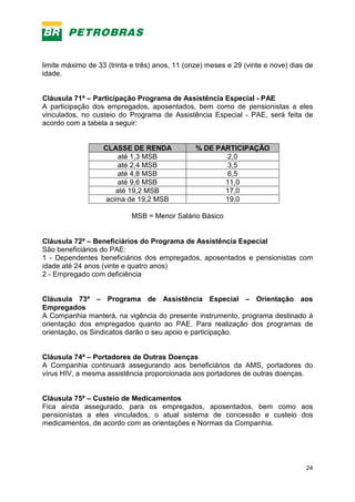 24
limite máximo de 33 (trinta e três) anos, 11 (onze) meses e 29 (vinte e nove) dias de
idade.
Cláusula 71ª – Participação Programa de Assistência Especial - PAE
A participação dos empregados, aposentados, bem como de pensionistas a eles
vinculados, no custeio do Programa de Assistência Especial - PAE, será feita de
acordo com a tabela a seguir:
CLASSE DE RENDA % DE PARTICIPAÇÃO
até 1,3 MSB 2,0
até 2,4 MSB 3,5
até 4,8 MSB 6,5
até 9,6 MSB 11,0
até 19,2 MSB 17,0
acima de 19,2 MSB 19,0
MSB = Menor Salário Básico
Cláusula 72ª – Beneficiários do Programa de Assistência Especial
São beneficiários do PAE:
1 - Dependentes beneficiários dos empregados, aposentados e pensionistas com
idade até 24 anos (vinte e quatro anos)
2 - Empregado com deficiência
Cláusula 73ª – Programa de Assistência Especial – Orientação aos
Empregados
A Companhia manterá, na vigência do presente instrumento, programa destinado à
orientação dos empregados quanto ao PAE. Para realização dos programas de
orientação, os Sindicatos darão o seu apoio e participação.
Cláusula 74ª – Portadores de Outras Doenças
A Companhia continuará assegurando aos beneficiários da AMS, portadores do
vírus HIV, a mesma assistência proporcionada aos portadores de outras doenças.
Cláusula 75ª – Custeio de Medicamentos
Fica ainda assegurado, para os empregados, aposentados, bem como aos
pensionistas a eles vinculados, o atual sistema de concessão e custeio dos
medicamentos, de acordo com as orientações e Normas da Companhia.
 