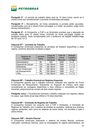 30
Parágrafo 2º - O período de trabalho diário será de 10 (dez) horas, sendo as 2
(duas) horas que complementam a jornada consideradas pré-pagas.
Parágrafo 3º – Mensalmente, as horas excedentes à jornada serão apuradas,
compensadas com as 2 (duas) horas pré-pagas, e o saldo, se positivo, pago como
serviço extraordinário.
Parágrafo 4º - A Companhia, a FUP e os Sindicatos acordam que a alteração da
jornada diária para 12 (doze) horas, incluindo as horas pré-pagas citadas no
parágrafo anterior, ficam compensadas com o acréscimo da relação trabalho-folga
de 1x1 para 1x1,5.
Cláusula 97ª – Jornadas de Trabalho
A Companhia continuará praticando as jornadas de trabalho específicas a cada
regime, conforme descritas na tabela a seguir.
Regime de
Trabalho
Jornada
Diária
Carga de
Trabalho
Semanal
Total de
Horas
Mensais
Relação
Trabalho
x Folga
Administrativo 8h 40h 200h 5 x 2
Especial de Campo 12h 33h 36min 168h 1 x 1,5
Sobreaviso 12h 33h 36min 168h 1 x 1,5
6h 33h 36min 168h 4 x 1
8h 33h 36min 168h 3 x 2
Turno Ininterrupto
de Revezamento
(TIR) 12h 33h 36min 168h 1 x 1,5
Cláusula 98ª – Trabalho Eventual em Regimes Especiais
A Companhia garante que o trabalho eventual, realizado nos regimes de Turno
Ininterrupto de Revezamento, Sobreaviso ou Especial de Campo, será pago
considerando as vantagens específicas e seus reflexos e concedidas as folgas
inerentes, proporcional ao número de dias nestes regimes.
Parágrafo único – Considera-se eventual o trabalho realizado nos regimes citados
no caput, cuja média anual seja inferior a 10 (dez) dias/mês.
Cláusula 99ª – Comissão de Regimes de Trabalho
A Companhia manterá, em conjunto com a FUP e Sindicatos, a Comissão de
Regimes de Trabalho com o objetivo de analisar as questões, relativas aos diversos
regimes existentes, bem como as relativas às horas extras, em reuniões a cada 2
(dois) meses.
Cláusula 100ª – Horário Flexível
A Companhia continuará praticando o sistema de horário flexível, conforme
instruções normativas internas, para os empregados do regime administrativo, de
 