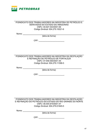 47
_______________________________________________________________
P/SINDICATO DOS TRABALHADORES NA INDÚSTRIA DE PETRÓLEO E
DERIVADOS DO ESTADO DO AMAZONAS
CNPJ: 04.627.543/0001-94
Código Sindical: 004.279.10021-6
Nome: _____________________________________________________
(letra de forma)
CPF: _______________________
_______________________________________________________________
P/SINDICATO DOS TRABALHADORES NA INDÚSTRIA DA DESTILAÇÃO
E REFINAÇÃO DE PETRÓLEO DE FORTALEZA
CNPJ: 07.948.565/0001-44
Código Sindical: 004.279.11596-5
Nome: _____________________________________________________
(letra de forma)
CPF: _______________________
_______________________________________________________________
P/SINDICATO DOS TRABALHADORES NA INDÚSTRIA DA DESTILAÇÃO
E REFINAÇÃO DO PETRÓLEO DO ESTADO DO RIO GRANDE DO NORTE
CNPJ: 08.554.875/0001-47
Código Sindical: 004.279.01845-5
Nome: _____________________________________________________
(letra de forma)
CPF: _______________________
 