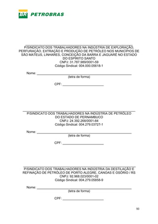 50
____________________________________________________________
P/SINDICATO DOS TRABALHADORES NA INDÚSTRIA DE EXPLORAÇÃO,
PERFURAÇÃO, EXTRAÇÃO E PRODUÇÃO DE PETRÓLEO NOS MUNICÍPIOS DE
SÃO MATEUS, LINHARES, CONCEIÇÃO DA BARRA E JAGUARÉ NO ESTADO
DO ESPÍRITO SANTO
CNPJ: 31.787.989/0001-59
Código Sindical: 004.000.05618-1
Nome: _____________________________________________________
(letra de forma)
CPF: _______________________
_______________________________________________________________
P/SINDICATO DOS TRABALHADORES NA INDÚSTRIA DE PETRÓLEO
DO ESTADO DE PERNAMBUCO
CNPJ: 24.392.268/0001-84
Código Sindical: 004.279.03727-1
Nome: _____________________________________________________
(letra de forma)
CPF: _______________________
_______________________________________________________________
P/SINDICATO DOS TRABALHADORES NA INDÚSTRIA DA DESTILAÇÃO E
REFINAÇÃO DE PETRÓLEO DE PORTO ALEGRE, CANOAS E OSÓRIO / RS
CNPJ: 92.968.023/0001-02
Código Sindical: 004.279.05858-9
Nome: _____________________________________________________
(letra de forma)
CPF: _______________________
 