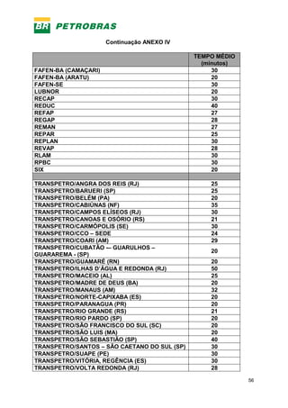 56
TEMPO MÉDIO
(minutos)
FAFEN-BA (CAMAÇARI) 30
FAFEN-BA (ARATU) 20
FAFEN-SE 30
LUBNOR 20
RECAP 30
REDUC 40
REFAP 27
REGAP 28
REMAN 27
REPAR 25
REPLAN 30
REVAP 28
RLAM 30
RPBC 30
SIX 20
TRANSPETRO/ANGRA DOS REIS (RJ) 25
TRANSPETRO/BARUERI (SP) 25
TRANSPETRO/BELÉM (PA) 20
TRANSPETRO/CABIÚNAS (NF) 35
TRANSPETRO/CAMPOS ELÍSEOS (RJ) 30
TRANSPETRO/CANOAS E OSÓRIO (RS) 21
TRANSPETRO/CARMÓPOLIS (SE) 30
TRANSPETRO/CCO – SEDE 24
TRANSPETRO/COARI (AM) 29
TRANSPETRO/CUBATÃO -– GUARULHOS –
GUARAREMA - (SP)
20
TRANSPETRO/GUAMARÉ (RN) 20
TRANSPETRO/ILHAS D’ÁGUA E REDONDA (RJ) 50
TRANSPETRO/MACEIO (AL) 25
TRANSPETRO/MADRE DE DEUS (BA) 20
TRANSPETRO/MANAUS (AM) 32
TRANSPETRO/NORTE-CAPIXABA (ES) 20
TRANSPETRO/PARANAGUA (PR) 20
TRANSPETRO/RIO GRANDE (RS) 21
TRANSPETRO/RIO PARDO (SP) 20
TRANSPETRO/SÃO FRANCISCO DO SUL (SC) 20
TRANSPETRO/SÃO LUIS (MA) 20
TRANSPETRO/SÃO SEBASTIÃO (SP) 40
TRANSPETRO/SANTOS – SÃO CAETANO DO SUL (SP) 30
TRANSPETRO/SUAPE (PE) 30
TRANSPETRO/VITÓRIA, REGÊNCIA (ES) 30
TRANSPETRO/VOLTA REDONDA (RJ) 28
Continuação ANEXO IV
 