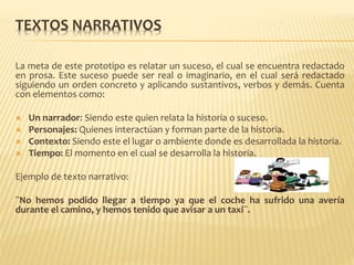 TEXTOS NARRATIVOS
La meta de este prototipo es relatar un suceso, el cual se encuentra redactado
en prosa. Este suceso puede ser real o imaginario, en el cual será redactado
siguiendo un orden concreto y aplicando sustantivos, verbos y demás. Cuenta
con elementos como:
 Un narrador: Siendo este quien relata la historia o suceso.
 Personajes: Quienes interactúan y forman parte de la historia.
 Contexto: Siendo este el lugar o ambiente donde es desarrollada la historia.
 Tiempo: El momento en el cual se desarrolla la historia.
Ejemplo de texto narrativo:
¨No hemos podido llegar a tiempo ya que el coche ha sufrido una avería
durante el camino, y hemos tenido que avisar a un taxi¨.
 