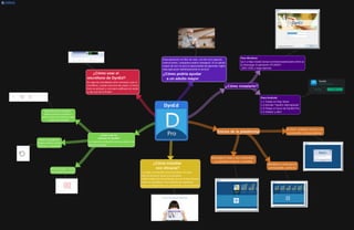 Act.transversal cpi nsem9yos