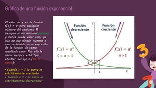 Gráfica de una función exponencial
El valor de y en la función
f(x) = ax para cualquier
número del conjunto R
siempre es un número positivo
y nunca puede valer cero, ya
que no hay ningún número x
que sustituido en la expresión
de la función de como
resultado cero. Por ello la
curva siempre está “por
encima” del eje x (no lo
corta).
• Cuando a > 1 la curva es
estrictamente creciente
• Cuando a < 1 la curva es
estrictamente decreciente.
 