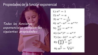 Propiedades de la función exponencial
Todas las funciones
exponenciales cumplen las
siguientes propiedades:
 