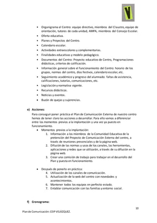 10
Plande Comunicación:CEIPVELÁZQUEZ.
• Organigrama el Centro: equipo directivo, miembros del Claustro, equipo de
orientación, tutores de cada unidad, AMPA, miembros del Consejo Escolar.
• Oferta educativa.
• Planes y Proyectos del Centro.
• Calendario escolar.
• Actividades extraescolares y complementarias.
• Finalidades educativas y modelo pedagógico.
• Documentos del Centro: Proyecto educativo de Centro, Programaciones
didácticas, criterios de calificación.
• Información general sobre el funcionamiento del Centro: horario de los
grupos, normas del centro, días festivos, calendario escolar, etc.
• Seguimiento académico y progreso del alumnado: faltas de asistencia,
calificaciones, tutorías, comunicaciones, etc.
• Legislación y normativa vigente.
• Recursos didácticos.
• Noticias y eventos.
 Buzón de quejas y sujerencias.
e) Acciones:
Para conseguir poner práctica el Plan de Comunicación Externa de nuestro centro
hemos de tener claro las acciones a desarrollar. Para ello vamos a diferenciar
entre los momentos previos a la implantación y una vez ya puesto en
funcionamiento.
 Momentos previos a la implantación:
1. Información a los miembros de la Comunidad Educativa de la
pretensión del Proyecto de Comunicación Externa del centro, a
través de reuniones presenciales y de la página web.
2. Difusión de las normas y usos de los canales, las herramientas,
aplicaciones y redes que se utilizarán, a través de su difusión en la
página web.
3. Crear una comisión de trabajo para trabajar en el desarrollo del
Plan y puesta en funcionamiento.
 Después de ponerlo en práctica:
4. Utilización de los canales de comunicación.
5. Actualización de la web del centro con novedades y
acontecimientos.
6. Mantener todos los equipos en perfecto estado.
7. Entablar comunicación con las familias y entorno social.
f) Cronograma:
 