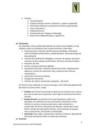 6
Plande Comunicación:CEIPVELÁZQUEZ.
 Privados:
 Intranet docente.
 Espacios virtuales comunes: directorios, carpetas compartidas.
 Herramienta WEB para consulta de las familias y participación.
 Corres electrónicos.
 Videoconferencias.
 Comunicación por Telegram o WhatsApp.
 Buzón físico y digital de quejas y sugerencias.
d) Contenidos:
Los contenidos serán variables dependiendo de a quién vayan dirigidos, en qué
contexto se den y la información que se quiera transmitir, entre otros:
 Comunicaciones al Claustro: planificación de actividades, información
sobre actividades extraescolares y complementarias, fechas de entrega de
documentación.
 Comisión de Coordinación Pedagógica: reuniones de equipos educativos,
reuniones de área, equipo de orientación, Claustros, Consejos Escolares.
 Reuniones de nivel.
 Enlaces a espacios educativos digitales.
 Documentos del Centro: Proyecto Educativo de Centro, Programaciones
didácticas, criterios de calificación, actas, comunicaciones internas,
convocatorias...
 Legislación y normativas vigentes.
 Recogida de información.
 Informes de análisis, evaluaciones, proyectos... del centro.
Así mismo el tono empleado en nuestros mensajes, será el adecuado dependiendo
del sector al cual nos vamos a dirigir.
 Familias: tono formal y mostrando los datos de una manera clara y concisa,
para que las ideas que les queremos hacer llegar se transmitan de manera
correcta.
 Equipo docente: son personas con las que trabajamos a diario y se
presupone una confianza con ellas, por lo tanto, utilizaremos un tono
informal en cuanto a conversaciones orales, notas aclaratorias o
comunicados de ánimo o felicitación. No obstante, utilizaremos el tono
formal cuando sean actos administrativos, como reuniones de equipos,
actas, convocatorias, conclusiones o comunicados.
 Alumnado: Tono medio, mezclaremos el formal y el informal, dependiendo
del tipo de información dada o el medio que utilicemos.
e) Acciones:
 