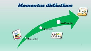 7
Planeación
Ejecución
Verificación
 