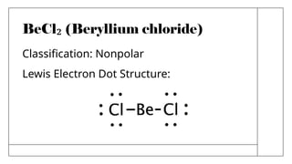 activity on lewis electron dot structure .pptx