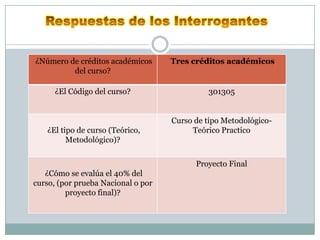 ¿Número de créditos académicos      Tres créditos académicos
         del curso?

     ¿El Código del curso?                   301305


                                    Curso de tipo Metodológico-
   ¿El tipo de curso (Teórico,           Teórico Practico
         Metodológico)?

                                          Proyecto Final
   ¿Cómo se evalúa el 40% del
curso, (por prueba Nacional o por
         proyecto final)?
 