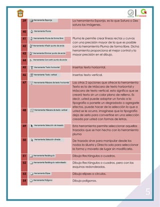 39   La herramienta Esponja, es la que Satura o Des
     satura las imágenes.

40

41   Pluma le permite crear líneas rectas y curvas
     con una precisión mayor de la que es posible
42   con la herramienta Pluma de forma libre. Dicha
     herramienta proporciona el mejor control y la
43   mayor precisión en el dibujo.

44

45   Insertas texto horizontal.

46   Insertas texto vertical.

47   Las otras 2 opciones que ofrece la herramienta
     Texto es la de Máscara de texto horizontal y
     Máscara de texto vertical, esto significa que se
     creará texto sin un color plano de relleno. Es
     decir, usted puede adaptar un fondo a la
     tipografía o ponerle un degradado o agregarle
     efectos, puede hacer de la selección lo que a
48   usted se le ocurra, imagínese que la tipografía
     deja de serlo para convertirse en una selección
     creada por usted con formas de letras.

49   Esta herramienta permite seleccionar aquellos
     trazados que se han hecho con la herramienta
     pluma

50   De trazado sirve para manipular desde los
     nodos la silueta y Directa solo para seleccionar
     la forma y moverlo de lugar sin modificarla.

51   Dibuja Rectángulos o cuadros.

52   Dibuja Rectángulos o cuadros, pero con las
     esquinas redondeadas.

53   Dibuja elipses o círculos.

54   Dibuja polígonos.



                                                        5
 
