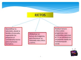 RETOS


Desmitificar la                                 Realizar lectura
televisión, desde la                            crítica sobre
familia y la escuela,                           programas y sus
                        Alfabetizar en
superando los                                   contenidos, para que
                        lectura de imágenes,
prejuicios al                                   la T.V se convierta en
                        para favorecer un
considerarla nociva                             un potente medio de
                        visionado más crítico
para el proceso                                 transformación
                        y activo.
formativo.                                      social.




                                      7
 