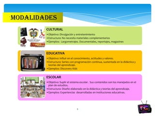 ´MODALIDADES
         CULTURAL
         •Objetivo: Divulgación y entretenimiento
         •Estructura: No necesita materiales complementarios
         •Ejemplos: Largometrajes. Documentales, reportajes, magazines.



         EDUCATIVA
         •Objetivo: Influir en el conocimiento, actitudes y valores.
         •Estructura: Series con programación continua, sustentada en la didáctica y
          teorías del aprendizaje.
         •Ejemplos: Discovery Kids,


         ESCOLAR
         •Objetivo: Suplir el sistema escolar. Sus contenidos son los manejados en el
          plan de estudios.
         •Estructura: Diseño elaborado en la didáctica y teorías del aprendizaje.
         •Ejemplos: Experiencias desarrolladas en instituciones educativas.




                                  9
 