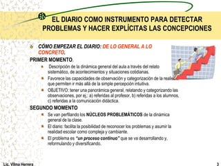 EL DIARIO COMO INSTRUMENTO PARA DETECTAR
                     PROBLEMAS Y HACER EXPLÍCITAS LAS CONCEPCIONES

                  CÓMO EMPEZAR EL DIARIO: DE LO GENERAL A LO
                  CONCRETO.
               PRIMER MOMENTO.
                      Descripción de la dinámica general del aula a través del relato
                      sistemático, de acontecimientos y situaciones cotidianas.
                      Favorece las capacidades de observación y categorización de la realidad,
                      que permiten ir más allá de la simple percepción intuitiva.
                      OBJETIVO: tener una panorámica general, relatando y categorizando las
                      observaciones, por ej,: a) referidas al profesor, b) referidas a los alumnos,
                      c) referidas a la comunicación didáctica.
               SEGUNDO MOMENTO
                      Se van perfilando los NÚCLEOS PROBLEMÁTICOS de la dinámica
                      general de la clase.
                      El diario: facilita la posibilidad de reconocer los problemas y asumir la
                      realidad escolar como compleja y cambiante.
                      El problema es “un proceso continuo” que se va desarrollando y,
                      reformulando y diversificando.



Lic. Vilma Herrera                                                                                    3
 