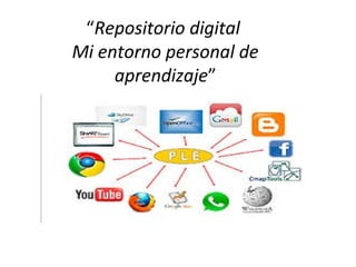 “Repositorio digital
Mi entorno personal de
aprendizaje”
 