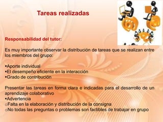 Responsabilidad del tutor:
Es muy importante observar la distribución de tareas que se realizan entre
los miembros del grupo:
Aporte individual
El desempeño eficiente en la interacción
Grado de contribución
Presentar las tareas en forma clara e indicadas para el desarrollo de un
aprendizaje colaborativo
Advertencia
oFalta en la elaboración y distribución de la consigna
oNo todas las preguntas o problemas son factibles de trabajar en grupo
Tareas realizadas
 