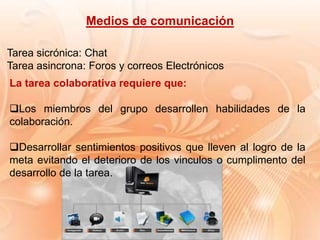 Tarea sicrónica: Chat
Tarea asincrona: Foros y correos Electrónicos
Medios de comunicación
La tarea colaborativa requiere que:
Los miembros del grupo desarrollen habilidades de la
colaboración.
Desarrollar sentimientos positivos que lleven al logro de la
meta evitando el deterioro de los vinculos o cumplimento del
desarrollo de la tarea.
 