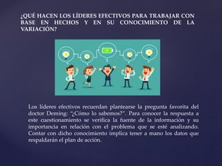 ¿QUÉ HACEN LOS LÍDERES EFECTIVOS PARA TRABAJAR CON
BASE EN HECHOS Y EN SU CONOCIMIENTO DE LA
VARIACIÓN?
Los líderes efectivos recuerdan plantearse la pregunta favorita del
doctor Deming: “¿Cómo lo sabemos?”. Para conocer la respuesta a
este cuestionamiento se verifica la fuente de la información y su
importancia en relación con el problema que se esté analizando.
Contar con dicho conocimiento implica tener a mano los datos que
respaldarán el plan de acción.
 