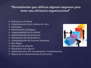 “Herramientas que utilizan algunas empresas para
tener una eficiencia organizacional”
 Enfoque en el cliente
 Administración de la cadena de valor
 Liderazgo
 Planificación estratégica
 Aseguramiento de la calidad
 Administración de proyectos
 Eliminación de desperdicios
 Administración de recursos humanos
 Seis Sigma
 Manufactura delgada
 Resultados del negocio
 Administración del conocimiento y la información
 Mejora de la administración de procesos
 