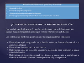 Mediciones relacionadas con el aprendizaje y el crecimiento
 Número de equipos
 Número de proyectos completados
 Número y porcentaje de empleados involucrados
 Número y porcentaje de empleados involucrados en oportunidades educativas
¿CUÁLES SON LAS METAS DE UN SISTEMA DE MEDICIÓN?
Las mediciones de desempeño son herramientas a partir de las cuales los
líderes pueden vincular su estrategia con las operaciones cotidianas.
Los sistemas de medición permiten que las organizaciones eficientes:
 Determinen qué tan grande es la brecha entre su desempeño actual y el
que desean lograr
 Determinen la causa raíz de esta brecha
 Determinen cuál es la acción correctiva necesaria para eliminar la causa
raíz de la brecha
 Determinen si la acción correctiva eliminó la causa raíz y contribuyó a
disminuir la brecha entre su desempeño actual y el esperado.
 