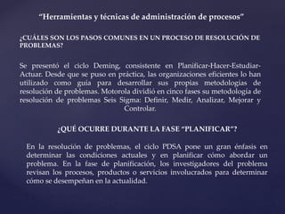 “Herramientas y técnicas de administración de procesos”
¿CUÁLES SON LOS PASOS COMUNES EN UN PROCESO DE RESOLUCIÓN DE
PROBLEMAS?
Se presentó el ciclo Deming, consistente en Planificar-Hacer-Estudiar-
Actuar. Desde que se puso en práctica, las organizaciones eficientes lo han
utilizado como guía para desarrollar sus propias metodologías de
resolución de problemas. Motorola dividió en cinco fases su metodología de
resolución de problemas Seis Sigma: Definir, Medir, Analizar, Mejorar y
Controlar.
¿QUÉ OCURRE DURANTE LA FASE “PLANIFICAR”?
En la resolución de problemas, el ciclo PDSA pone un gran énfasis en
determinar las condiciones actuales y en planificar cómo abordar un
problema. En la fase de planificación, los investigadores del problema
revisan los procesos, productos o servicios involucrados para determinar
cómo se desempeñan en la actualidad.
 