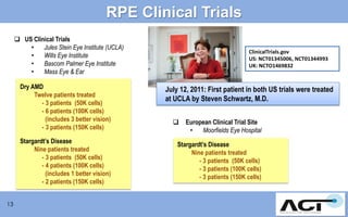 RPE Clinical Trials
 US Clinical Trials
•
Jules Stein Eye Institute (UCLA)
•
Wills Eye Institute
•
Bascom Palmer Eye Institute
•
Mass Eye & Ear
Dry AMD
Twelve patients treated
- 3 patients (50K cells)
- 6 patients (100K cells)
(includes 3 better vision)
- 3 patients (150K cells)

Stargardt’s Disease
Nine patients treated
- 3 patients (50K cells)
- 4 patients (100K cells)
(includes 1 better vision)
- 2 patients (150K cells)
13

ClinicalTrials.gov
US: NCT01345006, NCT01344993
UK: NCTO1469832

July 12, 2011: First patient in both US trials were treated
at UCLA by Steven Schwartz, M.D.


European Clinical Trial Site
•
Moorfields Eye Hospital

Stargardt’s Disease
Nine patients treated
- 3 patients (50K cells)
- 3 patients (100K cells)
- 3 patients (150K cells)

 