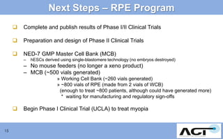 Next Steps – RPE Program


Complete and publish results of Phase I/II Clinical Trials



Preparation and design of Phase II Clinical Trials



NED-7 GMP Master Cell Bank (MCB)
–

hESCs derived using single-blastomere technology (no embryos destroyed)

– No mouse feeders (no longer a xeno product)
– MCB (~500 vials generated)
» Working Cell Bank (~260 vials generated)
» ~800 vials of RPE (made from 2 vials of WCB)
(enough to treat ~800 patients, although could have generated more)
* waiting for manufacturing and regulatory sign-offs



15

Begin Phase I Clinical Trial (UCLA) to treat myopia

 