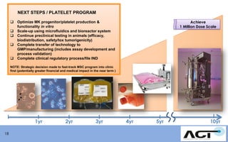 NEXT STEPS / PLATELET PROGRAM
Achieve
1 Million Dose Scale

 Optimize MK progenitor/platelet production &
functionality in vitro
 Scale-up using microfluidics and bioreactor system
 Continue preclinical testing in animals (efficacy,
biodistribution, safety/tox tumorigenicity)
 Complete transfer of technology to
GMP/manufacturing (includes assay development and
process validation)
 Complete clinical regulatory process/file IND
NOTE: Strategic decision made to fast-track MSC program into clinic
first (potentially greater financial and medical impact in the near term )

1yr
18

2yr

3yr

4yr

5yr

10yr

 